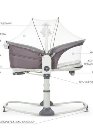 Люлька-качалка 6 в 1 (кровать, переноска,стульчик, шезлонг)