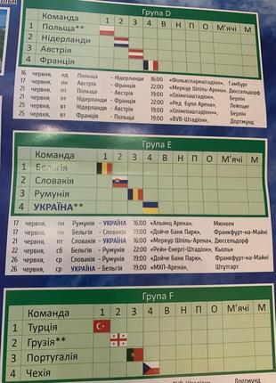 Плакат чемпионата европы по футболу 2024