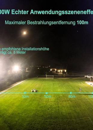 Мощный светодиодный прожектор 400w, 40000lm, 6500k, ip67