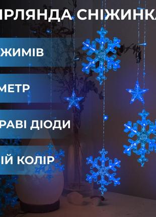 Гірлянда світлодіодна штора garlandopro сніжинка і зірка 108led 3х0,9м гірлянда зірка синій