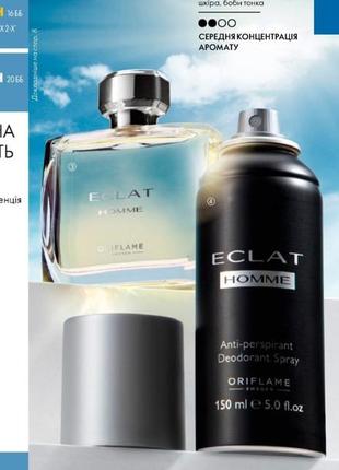 Парфюмированный набор eclat homme