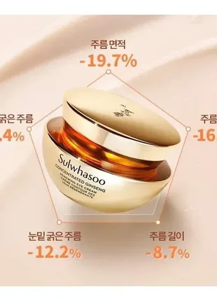 Поживний крем для повік sulwhasoo concentrated ginseng renewing eye cream