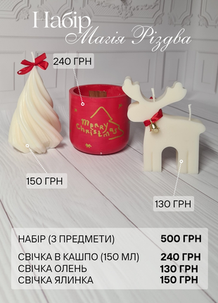 Подарунковий набір до миколая, різдва, нового року