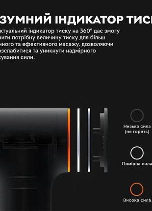 Перкусійний масажер xiaomi mijia mini massage gun10 фото