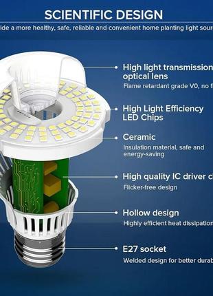 Светодиодная лампа sansi e27 13 w 1600 lm4 фото