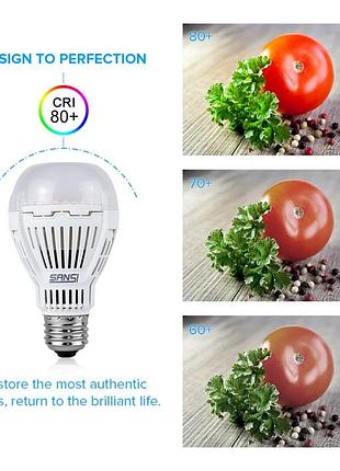 Светодиодная лампа sansi e27 13 w 1600 lm8 фото