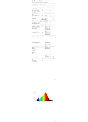 Светодиодная лента 5 м, rgb-ic diy неоновый свет с управлением через wifi app,...