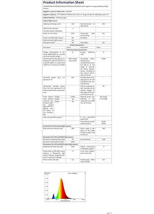 Светодиодная лента 5 м, rgb-ic diy неоновый свет с управлением через wifi app,...