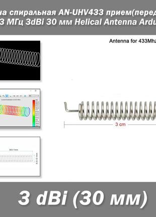 Антена спиральная an-uhv433 (433 мгц 3dbi 30мм) пружинка для приема(передачи), работающих на частоте 433 helic