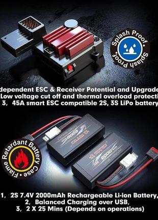 Радиоуправляемые багги hyper go h16pl