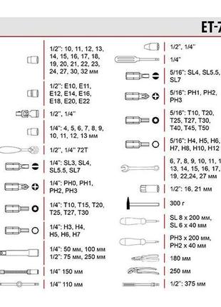 Набор инструмента intertool - 1/4", 1/2" 119 ед. 7