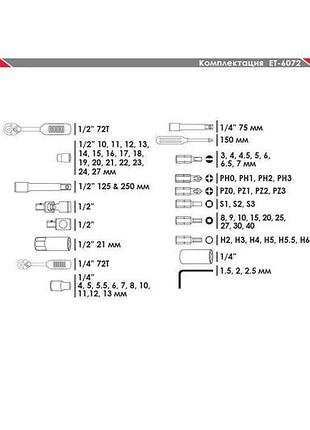Набор инструмента intertool - 1/4", 1/2" 72 ед. semipro et-6072sp 4