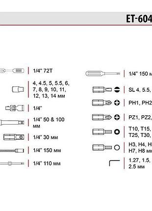 Набор инструмента intertool - 1/4" 46 ед. 9
