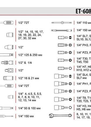 Набор инструмента intertool - 1/4" x 1/2" 82 ед. semipro 4