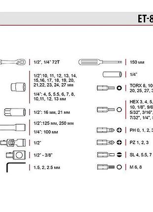 Набір інструменту intertool — 1/4" x 1/2 73 од. storm 3