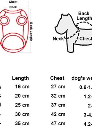 Костюм для собак "рюкзачок" розмір xs, зелений7 фото