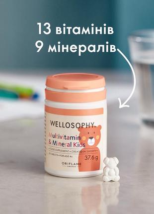 Комплекс «мультивитамины и минералы» для детей