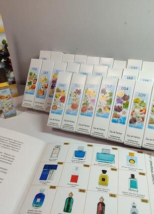 Тестеры парфюма в люкс качестве