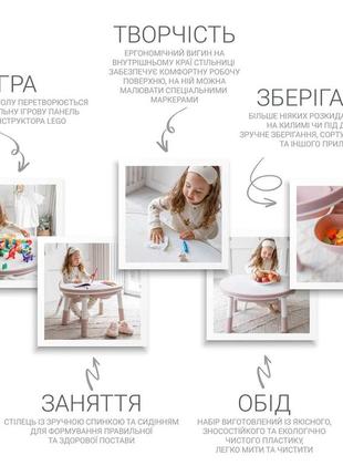 Детский многофункциональный столик и стульчик poppet мультиплей 5в1 rose