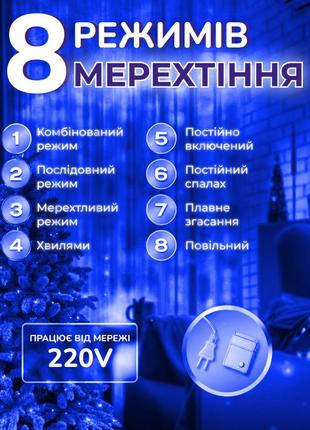 Гірлянда-нитка роса хвойна лапа 400 led 30 метрів