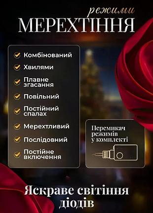 Электрическая гирлянда звезда штора 3 метра на окно для фотозон синяя5 фото