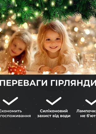 Гірлянда роса на пульті 100 метрів на 1000 led світлодіодів крапля на білому дроті біла6 фото