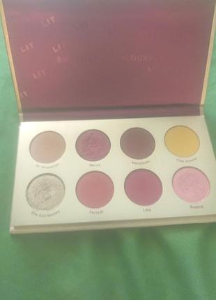 Набір теней