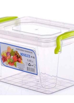 Контейнер пл. 0,45л minilux №02 тм al-plastik 7копійок