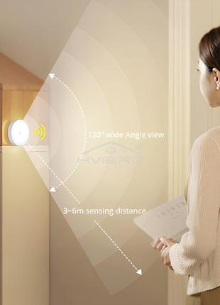 Світильник світлодіодний з датчиком руху акумуляторний светильник светодиодный с...