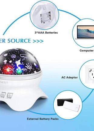 Sunnest baby night light детский проектор, лампа со звездным небом, вращающаяся на 360 градусов, космические и3 фото