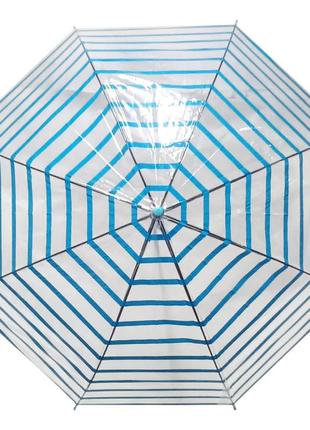 Зонтик детский mk 3624(blue) длина 72 см, трость 65 см