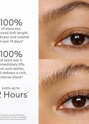 Туш golden rose false lashes mascara7 фото