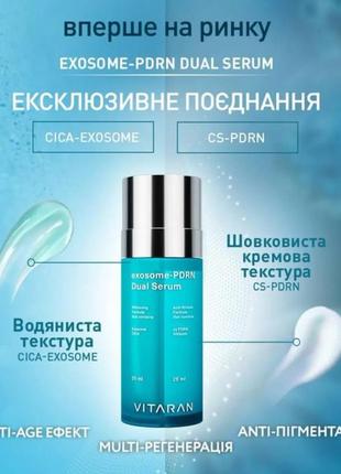 Vitaran exosome-pdrn dual serum двойная сыворотка с экзосами и пдрн