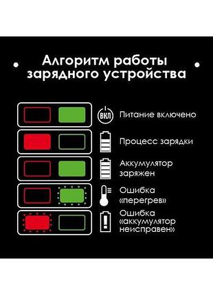 Аккумулятор  intertool - 20в x 2ач li-ion storm6 фото