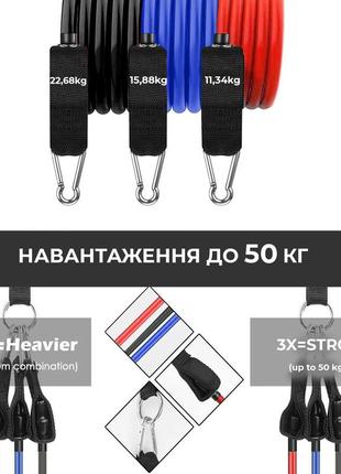 Набор трубчатых эспандеров (3шт.) 11,34/15,88/22,68 кг power system разноцветный (2000002452935)6 фото