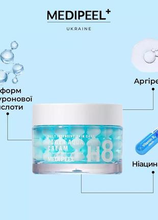 Капсульные кремы от medi peel