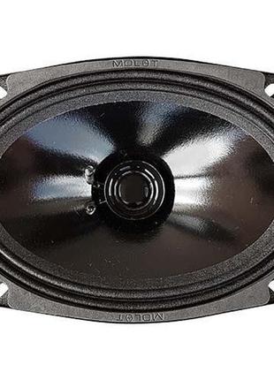 Автомобильная акустика ural as-m69 molot