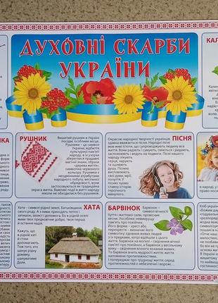 Плакат "духовні скарби україни"