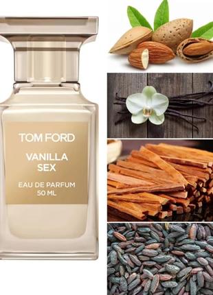 Парфюм tom ford