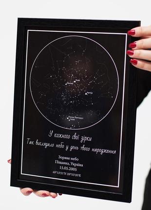 Зоряна карта неба