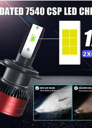 Led лампа h11 h9 h8, узкий диод, правильный пучок света мини радиатор