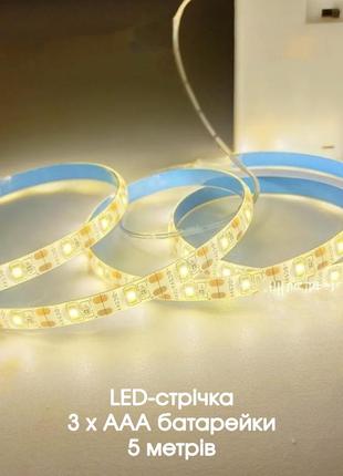 Нова led стрічка теплого білого кольору на наліпці select