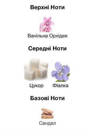 Парфумований спрей для тіла та волосся sol de janeiro brazilian crush cheirosa 59, 68, 62, 40 perfume mist3 фото