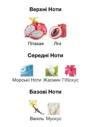 Парфумований спрей для тіла та волосся sol de janeiro brazilian crush cheirosa 59, 68, 62, 40 perfume mist5 фото