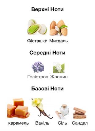 Парфумований спрей для тіла та волосся sol de janeiro brazilian crush cheirosa 59, 68, 62, 40 perfume mist7 фото