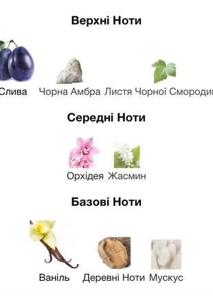 Парфумований спрей для тіла та волосся sol de janeiro brazilian crush cheirosa 59, 68, 62, 40 perfume mist9 фото