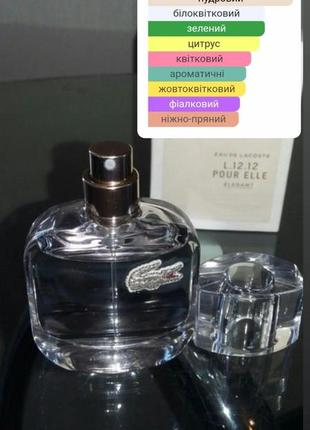 Женские духи eau de lacoste l.12.12 pour elle elegant