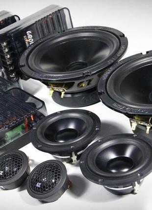 Автомобільна акустика ground zero gzrc 165.3sq компонентна 6-6.5" (16-17см)