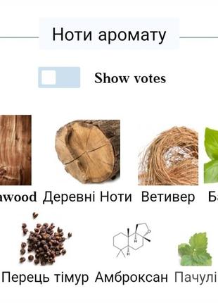 Bois impérial essential parfums для женщин и мужчин, оригинал!!