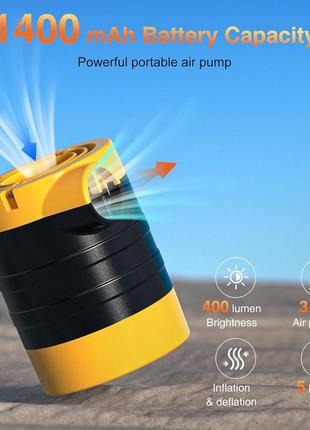 Електричний повітряний насос hugerstone, портативний насос для надувних матраців,...